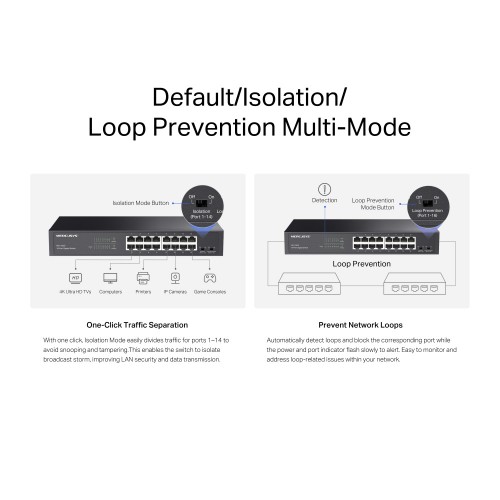 MERCUSYS desktop/rackmount switch MS116GS, 16x Gigabit θύρες, V1.0