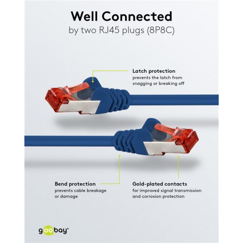GOOBAY καλώδιο δικτύου 68267, CAT 6 S/FTP, copper, 250MHz, 1m, μπλε