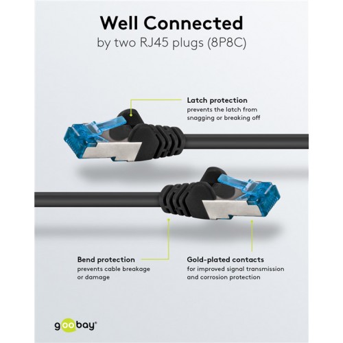 GOOBAY καλώδιο δικτύου 93706, CAT 6A S/FTP, 500MHz, Copper, 10m, μαύρο