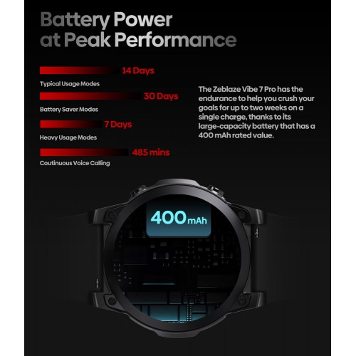 ZEBLAZE smartwatch Vibe 7 Pro, heart rate, 1.43" AMOLED, 3 ATM, ασημί