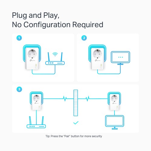 TP-LINK powerline kit TL-PA7027P KIT, passthrough, AV1000 1000Mbps, V1.0