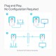 TP-LINK powerline kit TL-PA7027P KIT, passthrough, AV1000 1000Mbps, V1.0