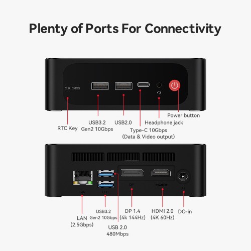 BEELINK mini PC SER5 Max, AMD 7735HS, 24GB, 500GB M.2, Windows 11 Pro