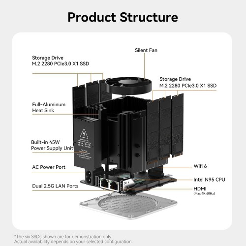 BEELINK mini PC/NAS ME Mini με 6x θέσεις M.2, Intel N95, 12GB, 1TB M.2, Windows 11 Home