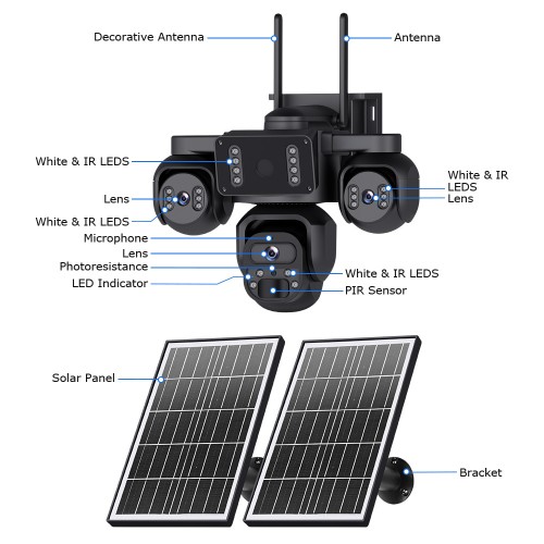 SECTEC smart ηλιακή κάμερα ST-523-9MAOV-4G-EU, triple lens, 3MP, 4G, SD, PTZ, IP66