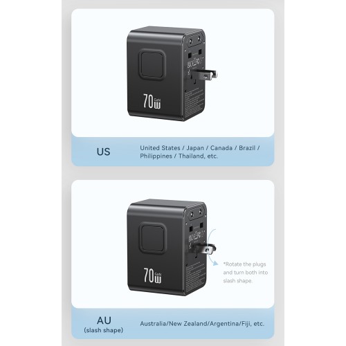 USAMS φορτιστής/αντάπτορας πρίζας CC310, 2x USB & 3x USB-C, universal, 70W, μαύρος