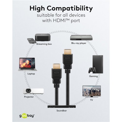 GOOBAY καλώδιο HDMI 80096 με Ethernet, soft, 4K/60Hz, 18 Gbps, 0.5m, μαύρο