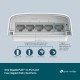 TP-LINK smart switch SG2005P-PD, 1x Gigabit PoE++ in/4x Gigabit PoE+ out, V1.0