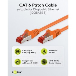 GOOBAY καλώδιο δικτύου 93467, CAT 6 S/FTP, copper, 250MHz, 0.50m, πορτοκαλί