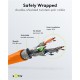 GOOBAY καλώδιο δικτύου 93468, CAT 6 S/FTP, copper, 250MHz, 1m, πορτοκαλί