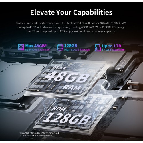 TECLAST tablet T50 Plus με πληκτρολόγιο/στυλό αφής/θήκη, 10.95", 8/128GB, 4G, Android 16, 8000mAh, γκρι