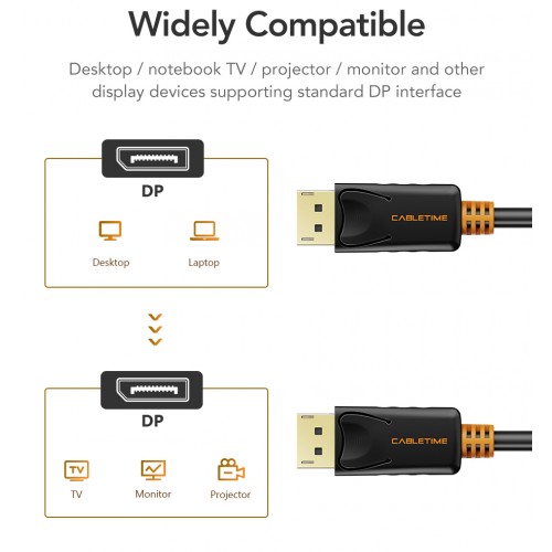 CABLETIME καλώδιο DisplayPort CT-AV585-01G, 4K/60Hz, 1.8m, μαύρο