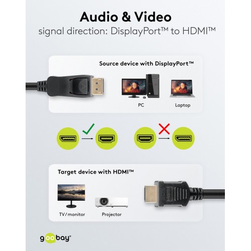 GOOBAY καλώδιο DisplayPort σε HDMI 80521, 4K/60Hz, 18 Gbps, 2m, μαύρο
