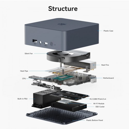 BEELINK mini PC EQi13, Intel i5-13420H, 16GB, 500GB M.2, Windows 11 Pro